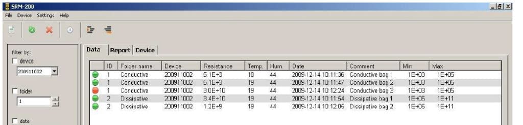 SRM200 Data Report